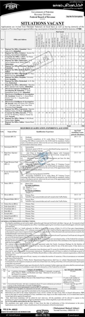 FBR Jobs 2022 Announcement Notice | NJP Apply Online Procedure