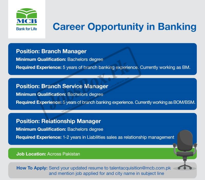 MCB Bank Jobs 2022 in All Branches – New Banking Vacancies