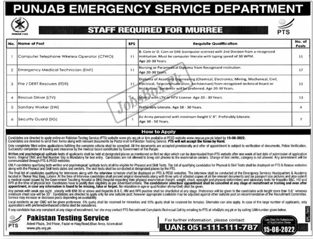 Rescue 1122 Jobs 2022 – PESD Advertisement | www.rescue.gov.pk