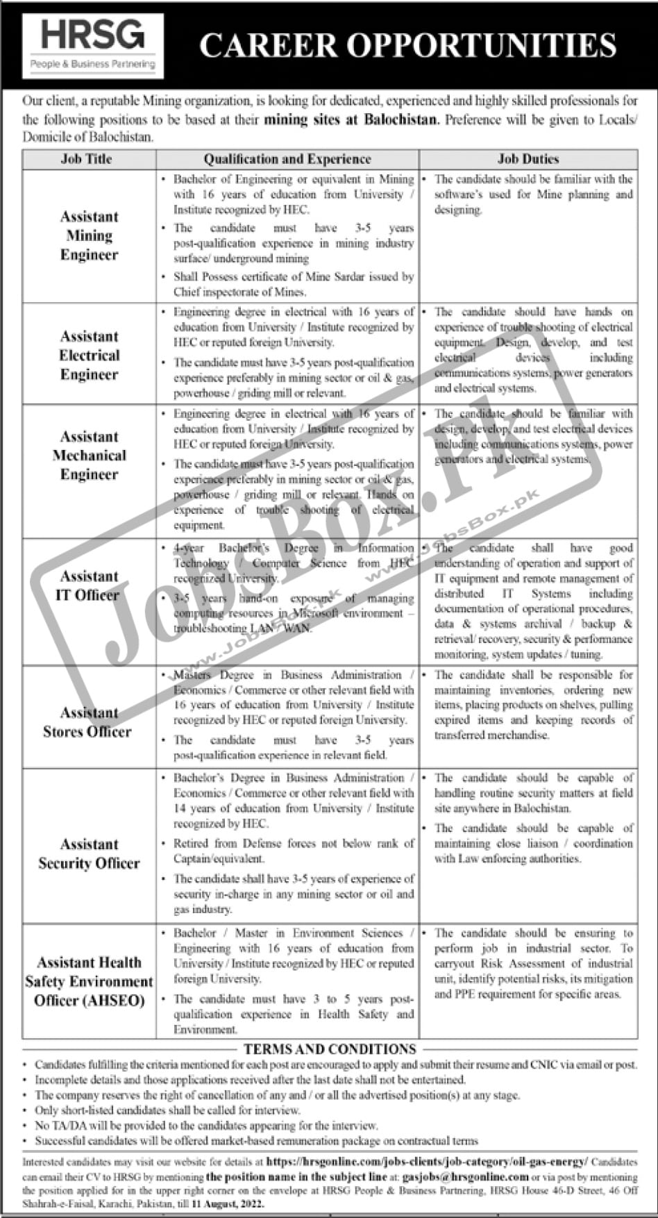 Jobs in Mining Organization in Balochistan 2022