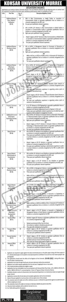 Kohsar University Murree Jobs 2022 – New Vacancies Information