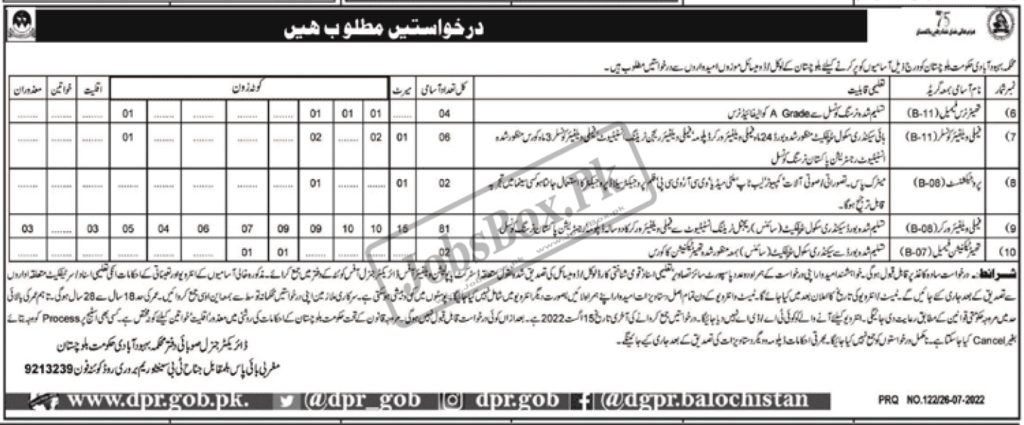 Population Welfare Department Balochistan Jobs 2022 Last Date