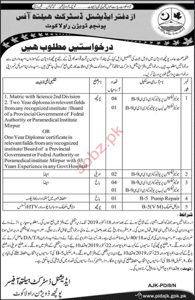 Health Department AJK Jobs 2022 Announcement