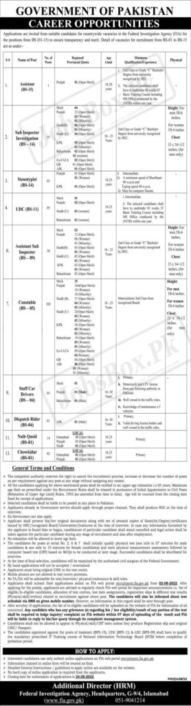 FIA Jobs 2022 – Federal Investigation Agency Careers