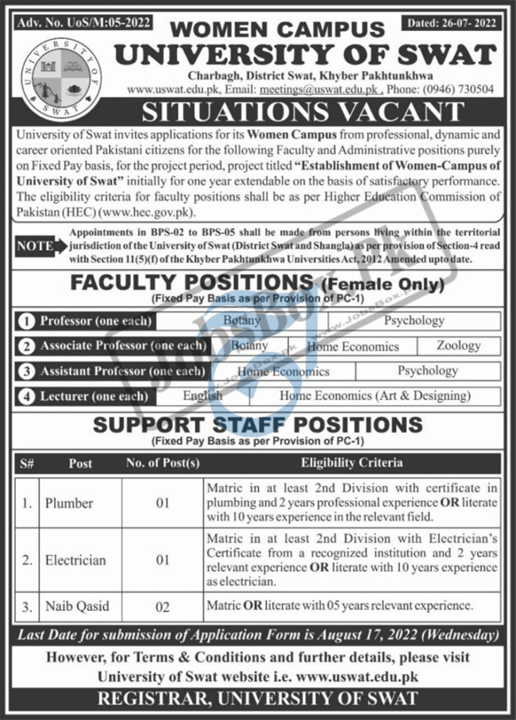 University of Swat Jobs 2022 at the Women Campus