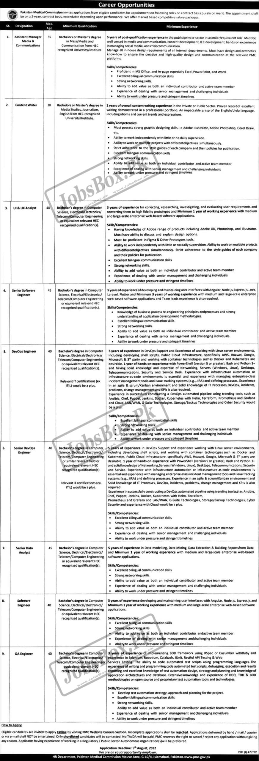 Pakistan Medical Commission PMC Jobs 2022 – New Vacancies