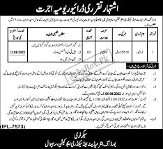 BISE Sahiwal Jobs 2022 – Applications Procedure